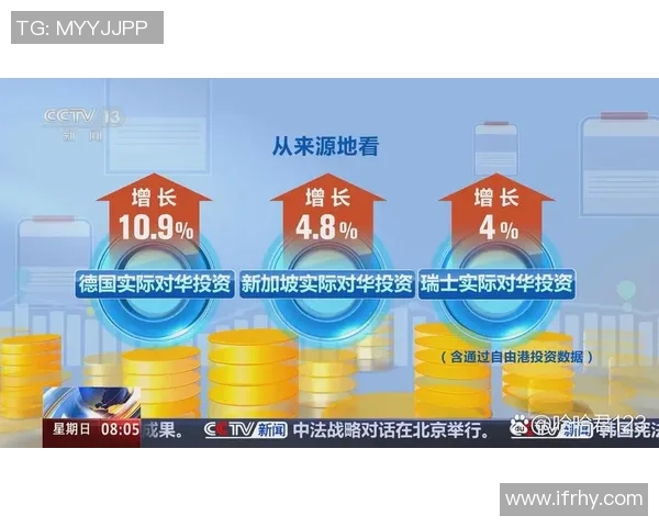 聚焦A股市场动向与投资机遇分析，洞察中国资本市场未来发展趋势