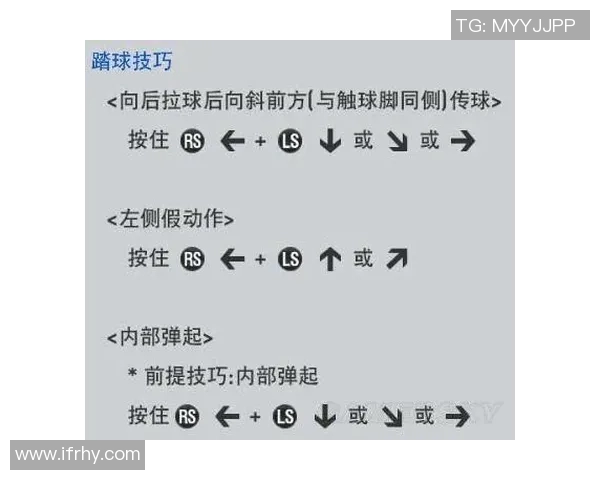 足球新手必看：全面提升个人能力的入门指南与实用技巧分享